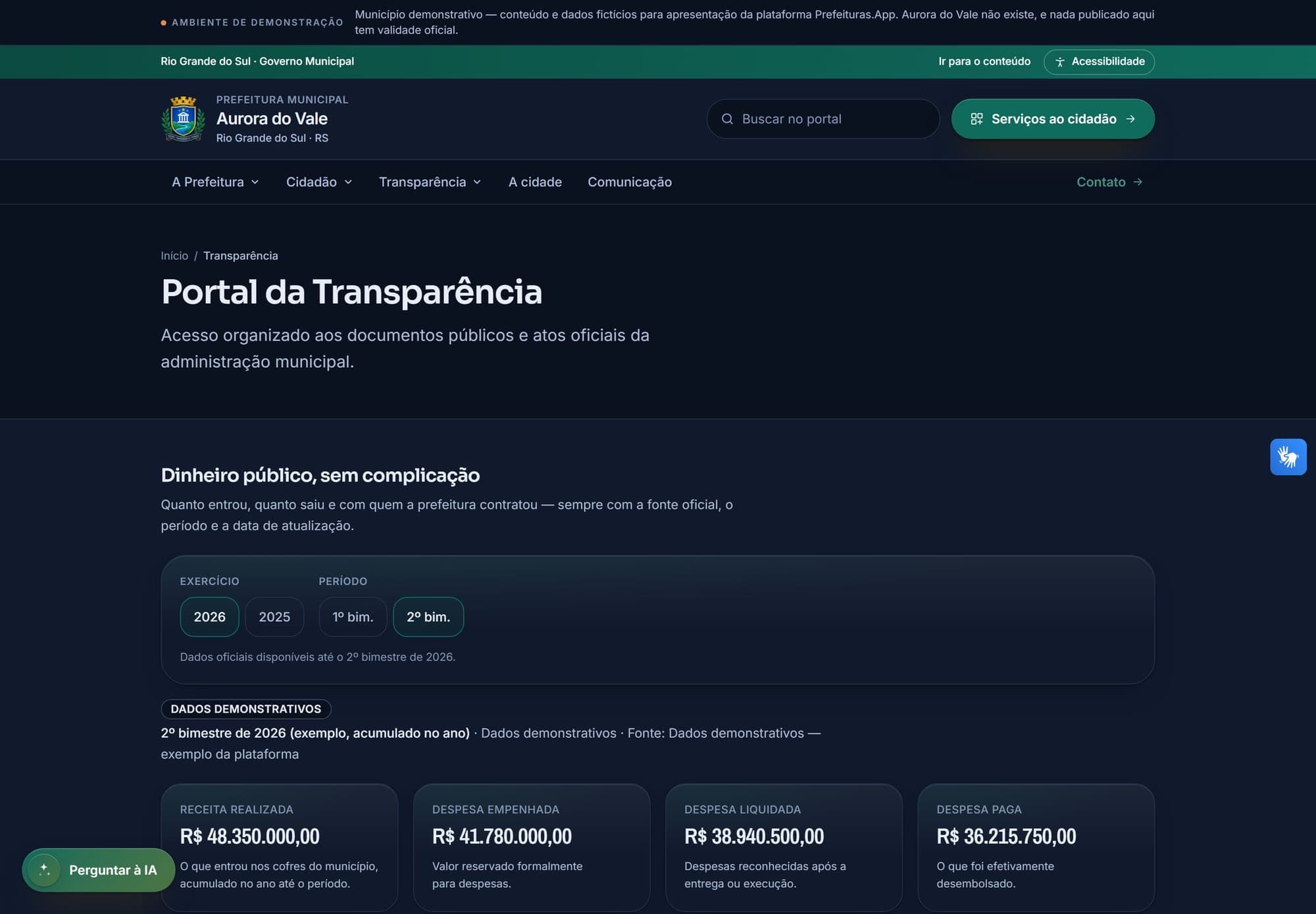 Transparência: indicadores com fonte e período declarados em cada número